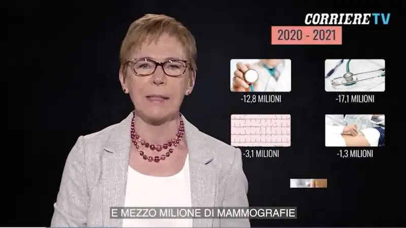 milena gabanelli i ritardi della sanita 4