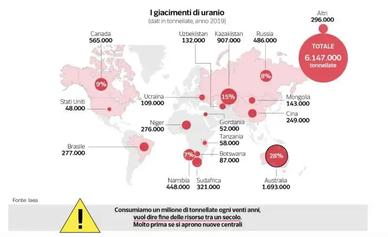 numeri sui giacimenti di uranio   dataroom