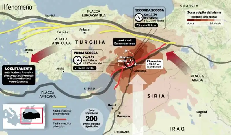 TERREMOTO IN TURCHIA