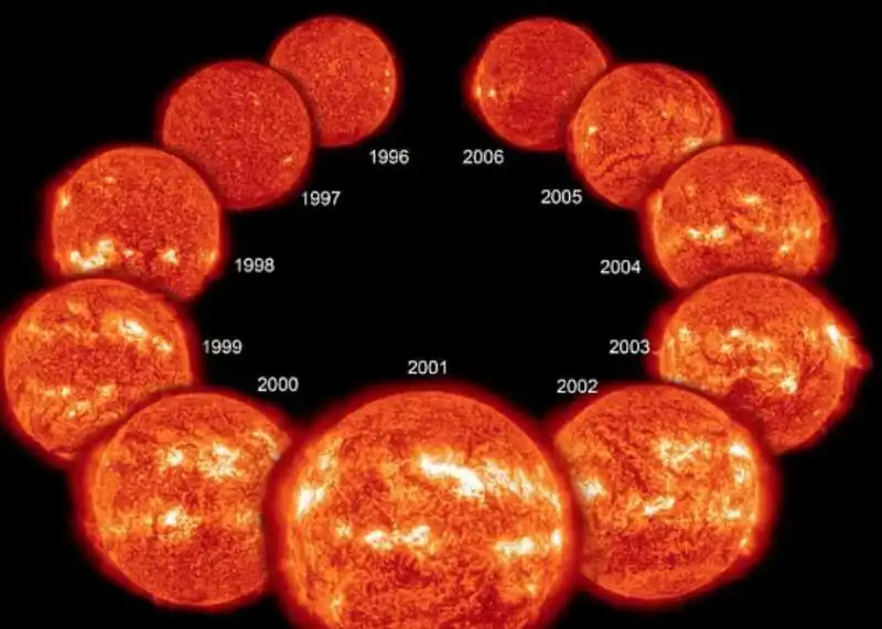 vortice polare sul sole 3