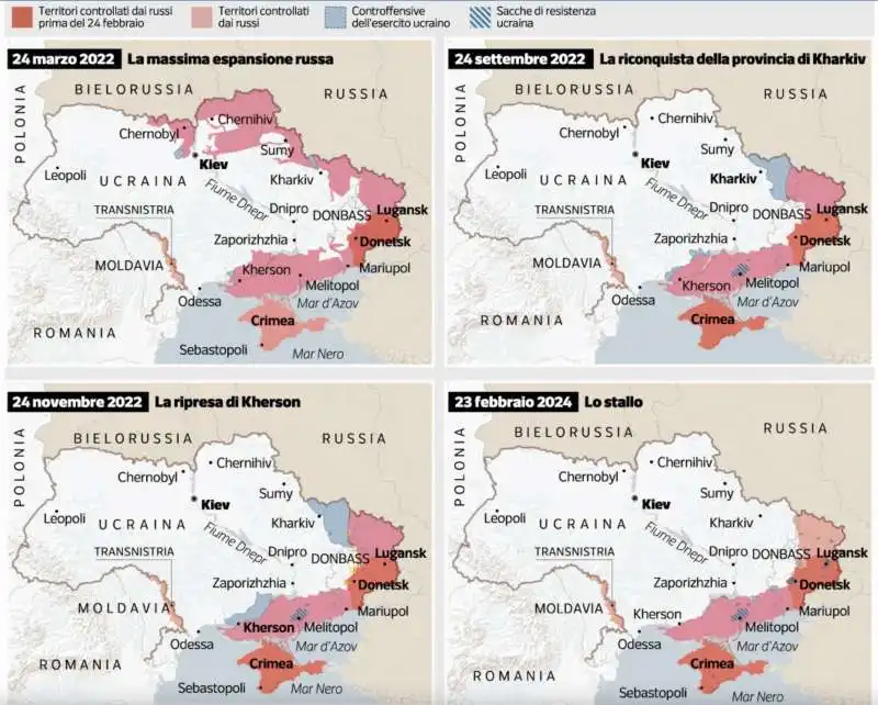 ANDAMENTO DELLA GUERRA IN UCRAINA - TERRITORI OCCUPATI