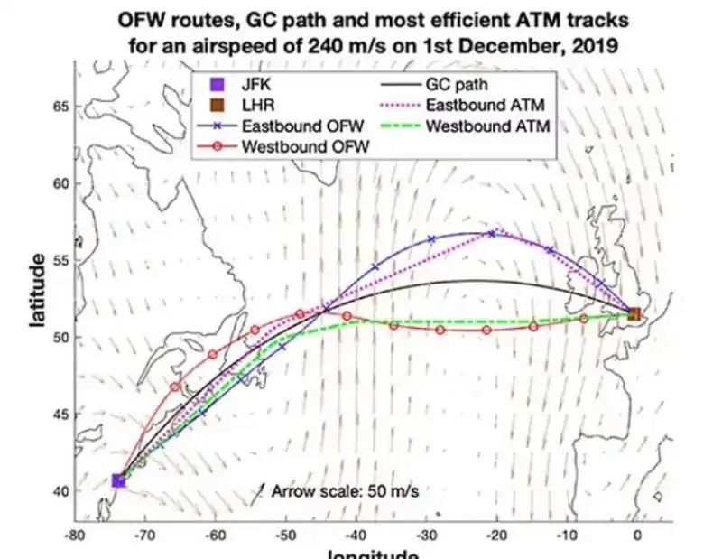 jet stream   le correnti sull oceano atlantico  1