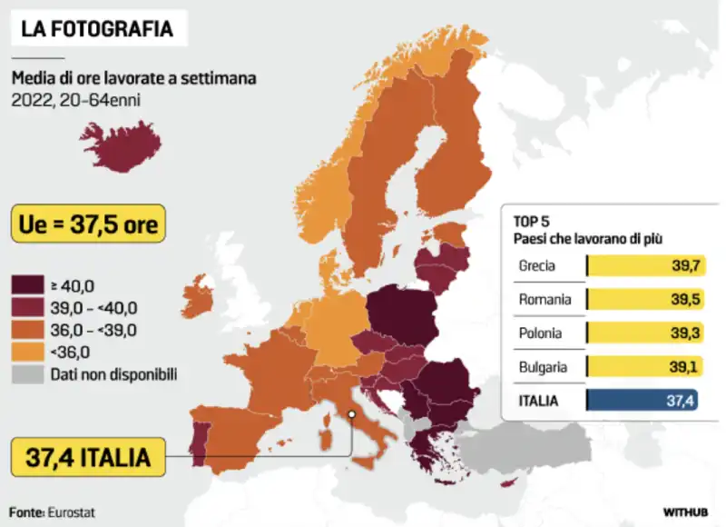 MEDIA ORE DI LAVORO IN EUROPA - LA STAMPA