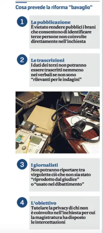 RIFORMA DELLA GIUSTIZIA E INTERCETTAZIONI - LA STAMPA