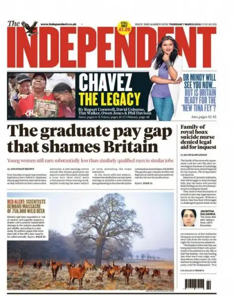 THE INDEPENDENT 