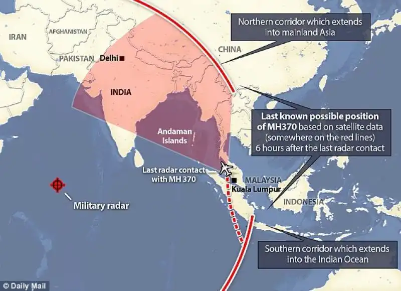 aereo malaysian scomparso