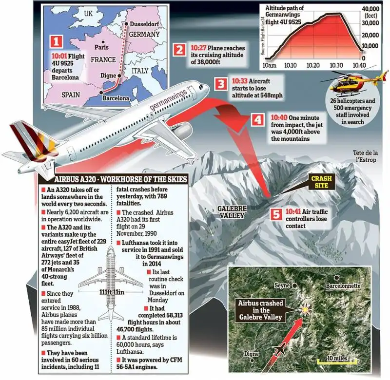 disastro del volo germanwings  14