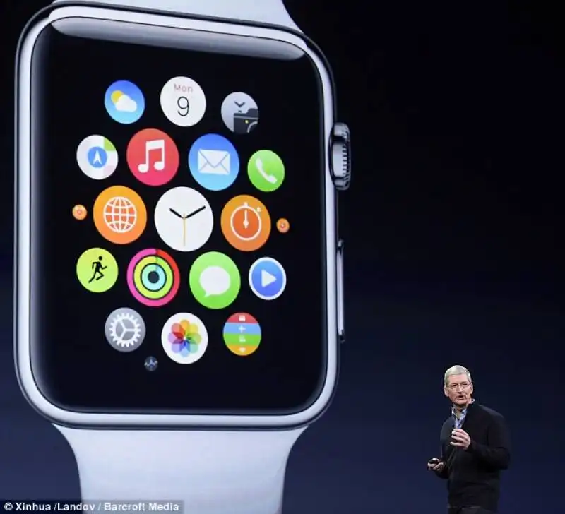 il vero apple watch