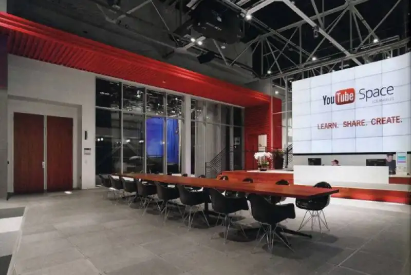 youtube space 3