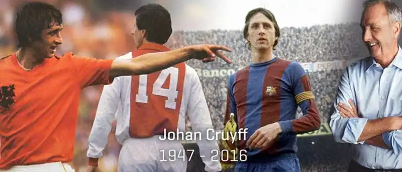 CRUYFF