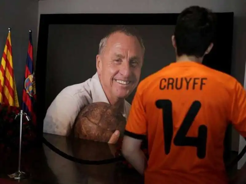 CRUYFF