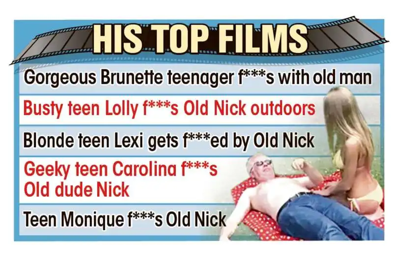 la top ten dei film di old nick