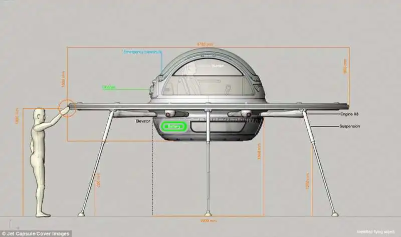 drone da trasporto passeggeri  13