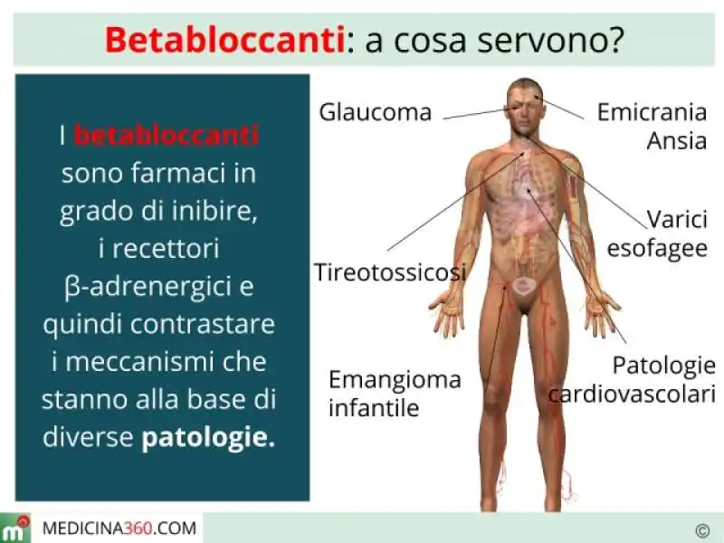 betabloccanti