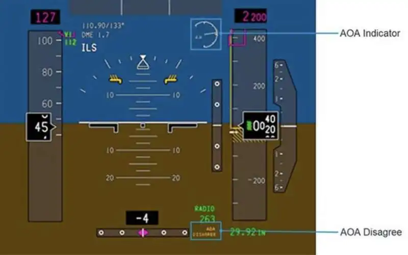 i sensori aoa (angle of attack) del boeing 737 max 8 1