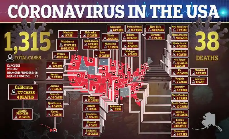 coronavirus negli usa   11 marzo 2020