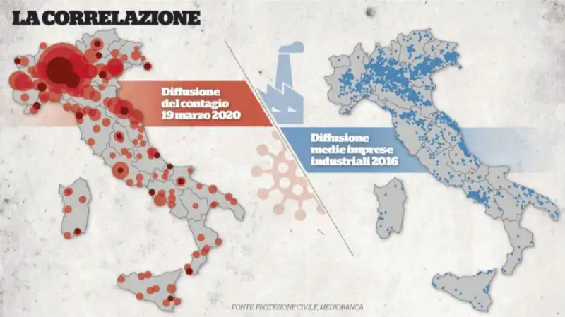 mappa - diffusione del coronavirus vs diffusione imprese