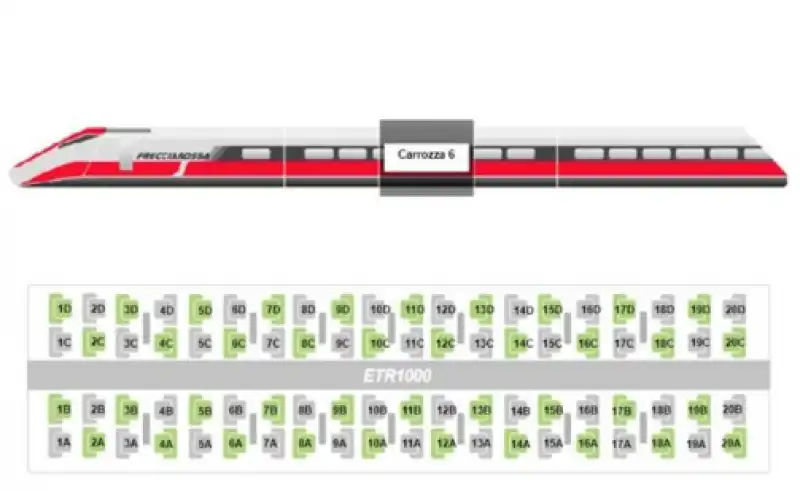 prenotare posti frecciarossa durante l'emergenza coronavirus