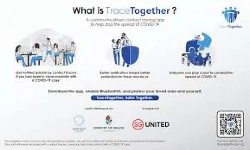 tracetogether app singapore