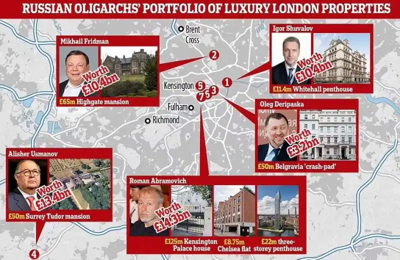 le proprieta?? di lusso degli oligarchi a londra