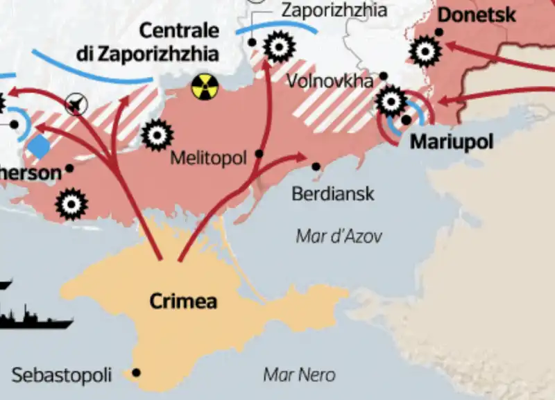 ACCERCHIAMENTO DI MARIUPOL