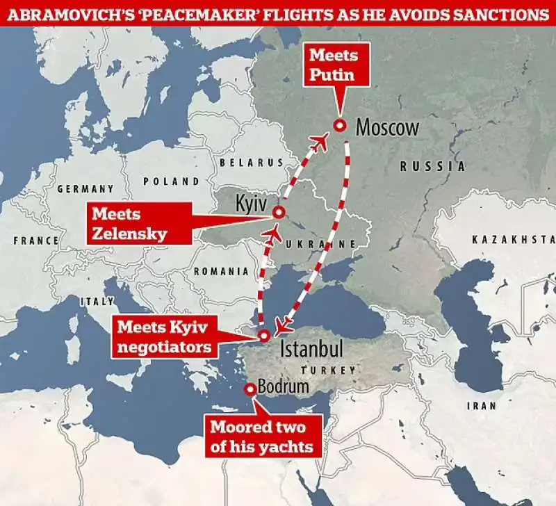 Gli spostamenti di Abramovich