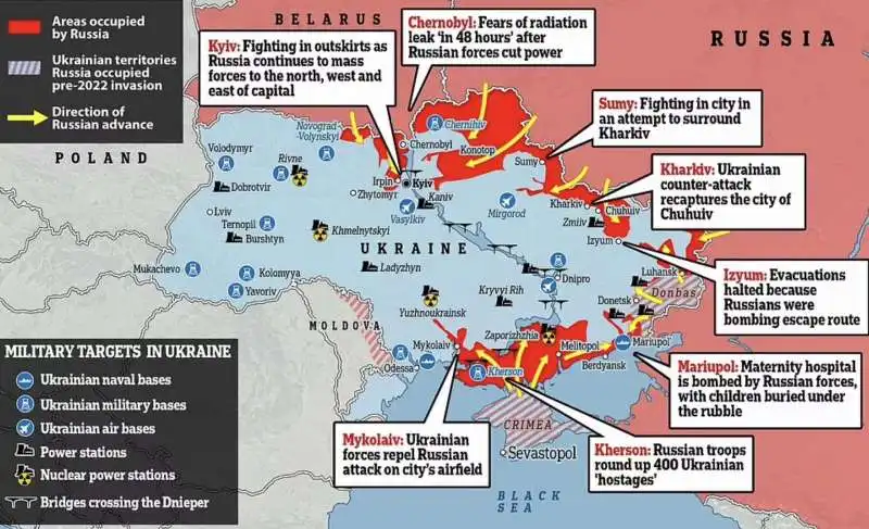 guerra in ucraina