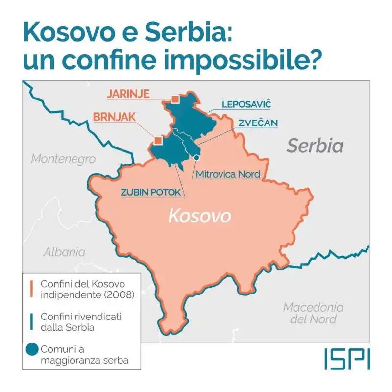 KOSOVO SERBIA 2