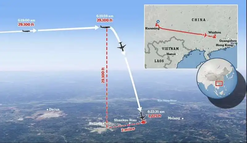 la strana caduta verticale del  boeing 737 china eastern