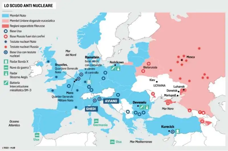 LO SCUDO ANTI NUCLEARE IN EUROPA