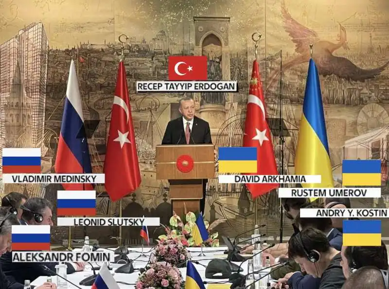 recep tayyip erdogan   colloqui per la pace in ucraina