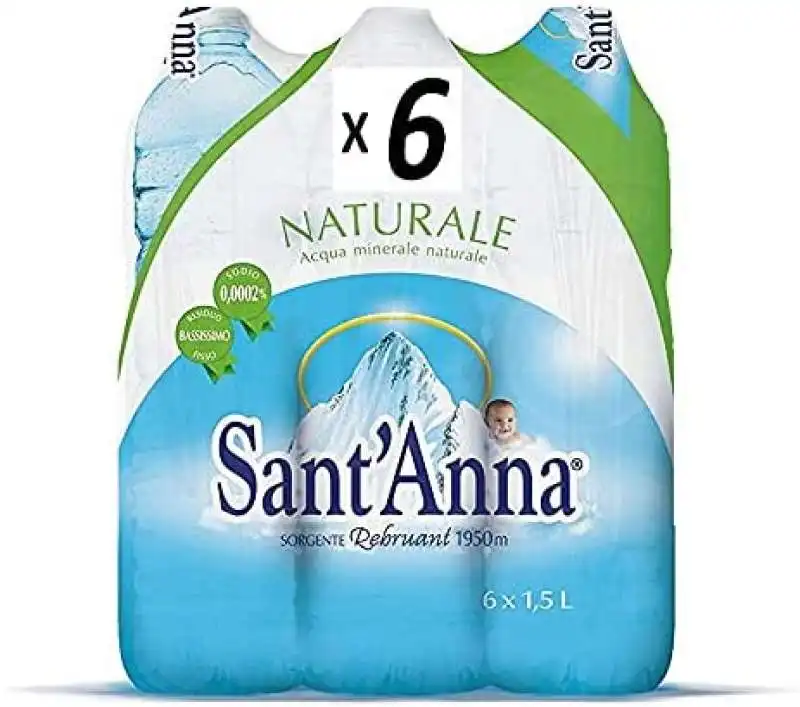 ACQUA SANT ANNA 