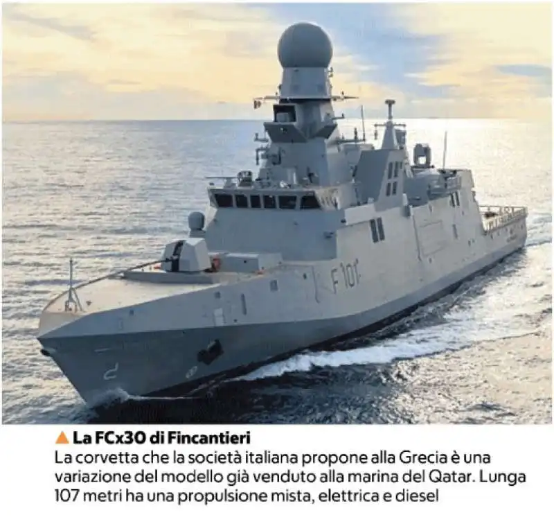 LA CORVETTA FCX30 DI FINCANTIERI 