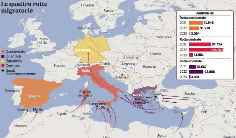 MIGRANTI - LE QUATTRO ROTTE VERSO L'EUROPA E L'ITALIA