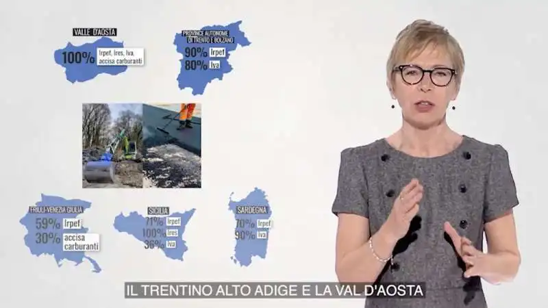 milena gabanelli   inchiesta sulle regioni a statuto speciale 2