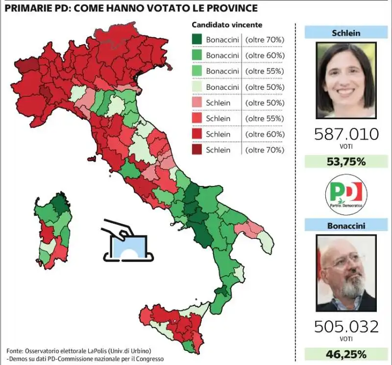 PRIMARIE PD - COME HANNO VOTATO LE PROVINCE