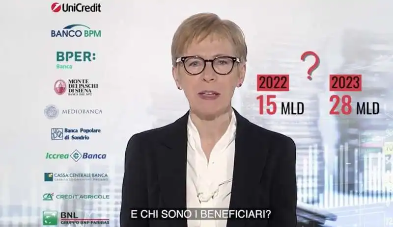 MILENA GABANELLI - GLI UTILI DELLE BANCHE - DATAROOM