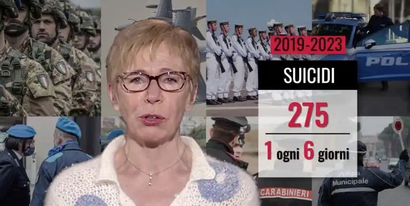 suicidi tra le forze dell ordine - milena gabanelli 