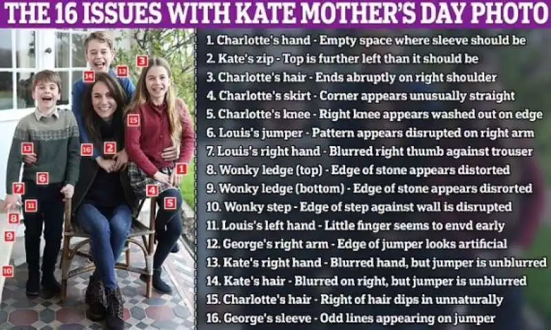 tutti i dettagli della foto taroccata di kate middleton 8