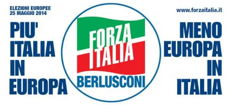 FORZA ITALIA LOGO EUROPEE 