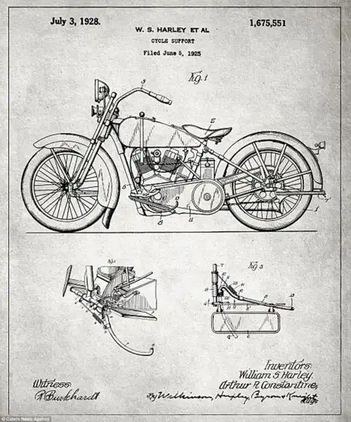 Progetto della Harley Davidson 