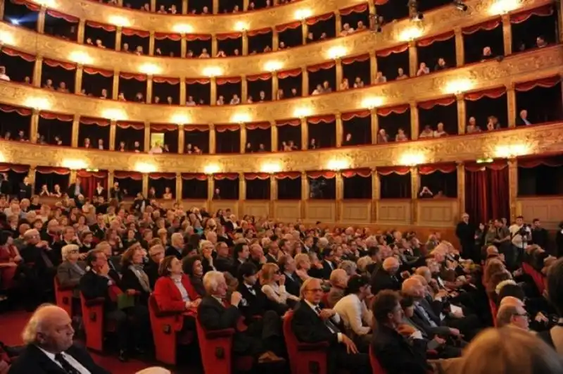 Teatro Argentina 