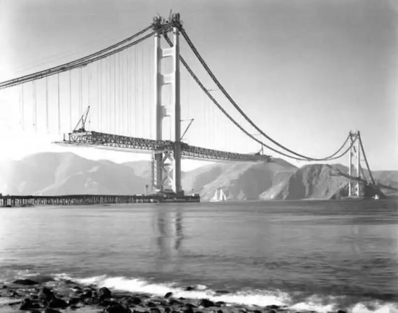 golden gate bridge 