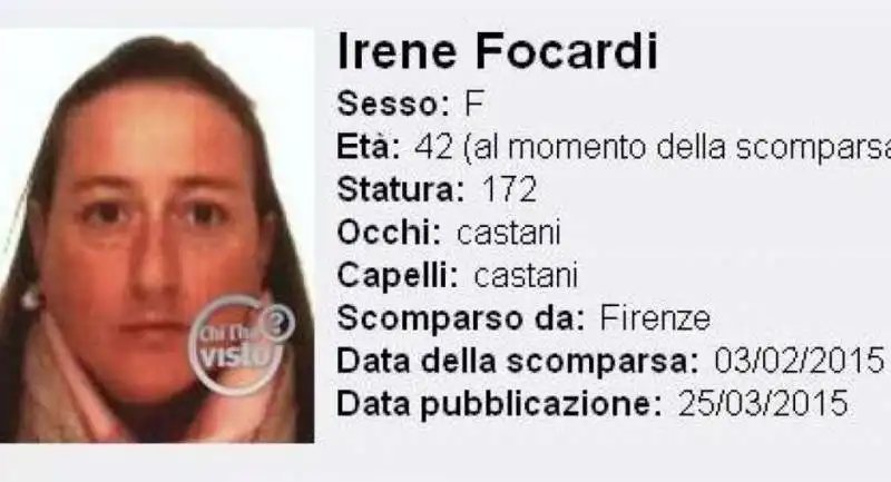 IRENE FOCARDI