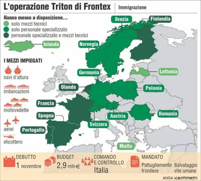 TRITON DI FRONTEX