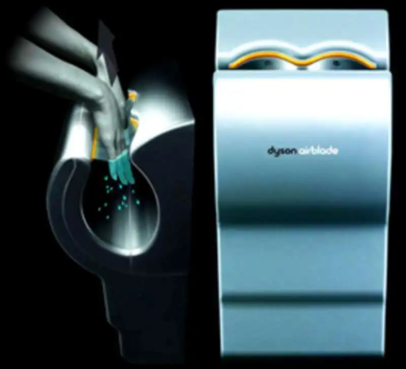 dyson  airblade