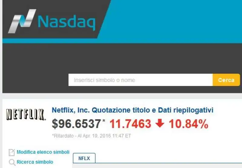 nasdaq netflix