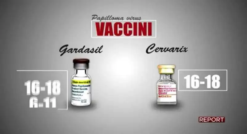 IL SERVIZIO DI REPORT SUI VACCINI