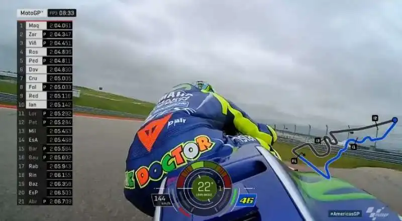 valentino-rossi-motogp-americhe