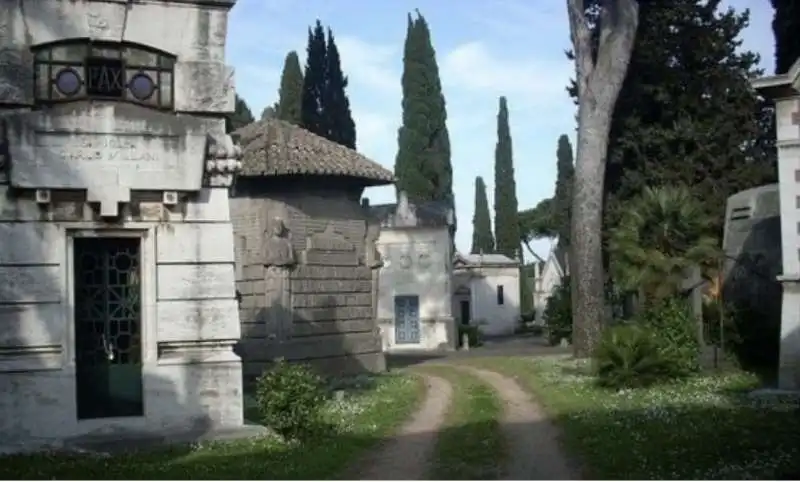 COLLE DEL PINCETTO AL CIMITERO DEL VERANO